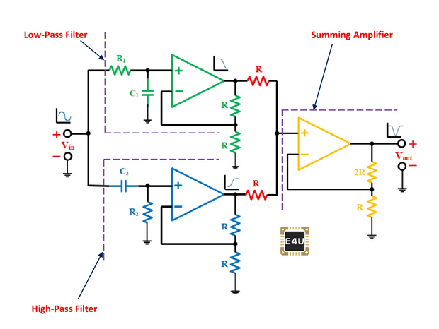 有源陷波滤波器电路
