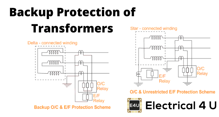 变压器后备保护