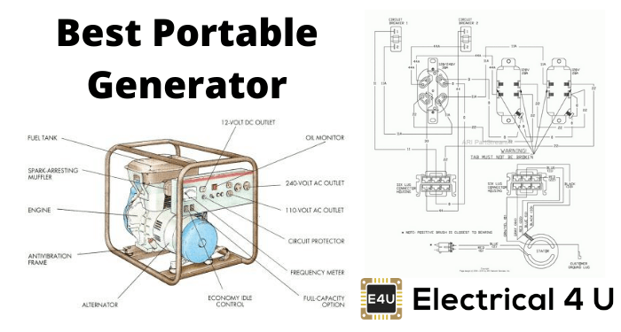 最好的便携式发电机
