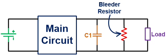 用于安全用途的渗滤网电阻