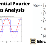 指数傅里叶级数的分析