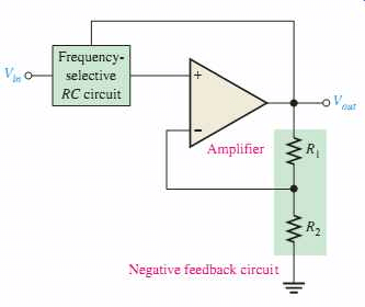 一般性 - 图 - 用于活动 - 滤芯