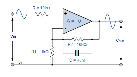 非反相 - 基金 - 对于问题
