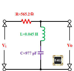 陷波过滤器设计示例