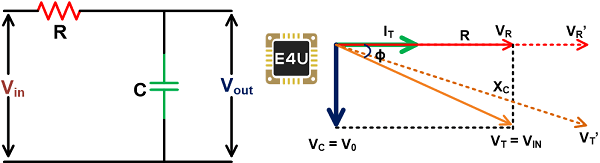 被动的积分器电路