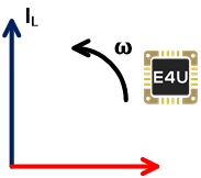理想电容电路的相量图