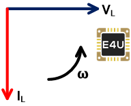 理想电感电路的相量图