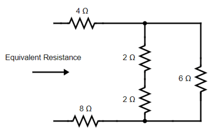 REQ问题首先减少