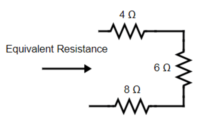 REQ问题第二减少