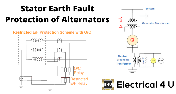 交流发电机定子接地故障保护