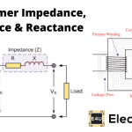 变压器的电阻和漏抗或阻抗