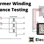 变压器的耐绕组抵抗试验