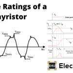 可控硅或可控硅的额定功率gydF4y2Ba