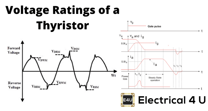 可控硅的额定电压