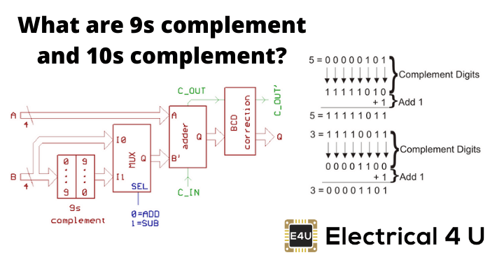 9的补码和10的补码是多少