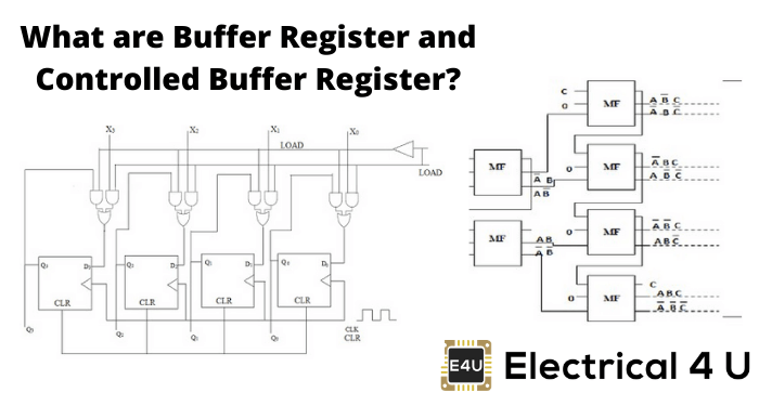 什么是缓冲寄存器和受控缓冲寄存器