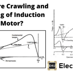感应电动机的爬行和齿槽gydF4y2Ba