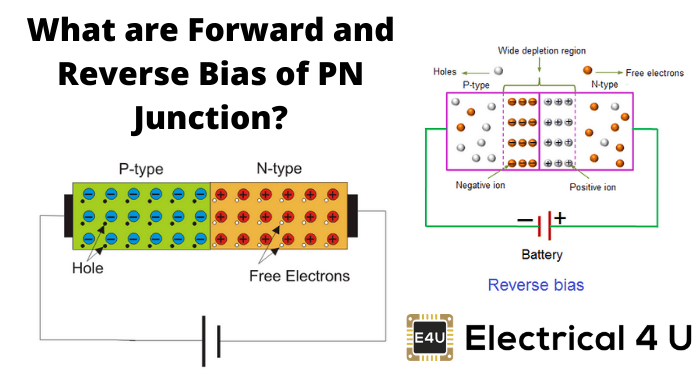 pn交界处的前向和反向偏见