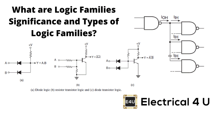 什么是逻辑系列意义和逻辑系列类型