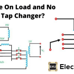 |、OLTC、NLTC变压器有载、无载分接开关