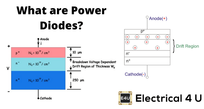 什么是功率二极管