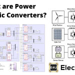 电力电子转换器简介