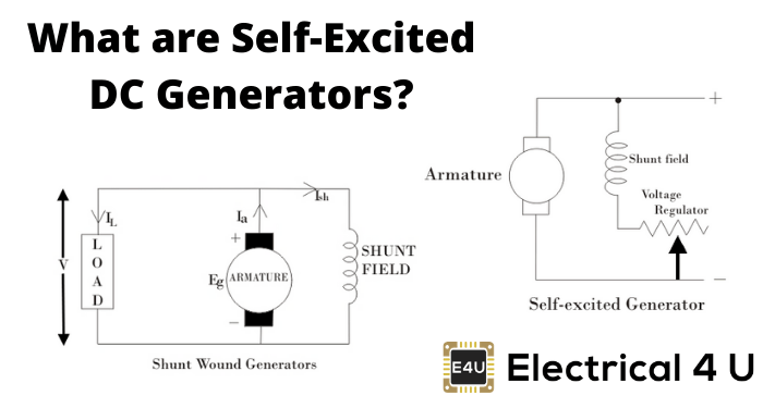 什么是自励直流发电机