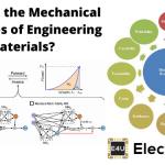工程材料力学性能