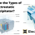 电除尘器的种类