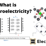 Antiferroelectricity