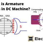 直流电机电枢反应