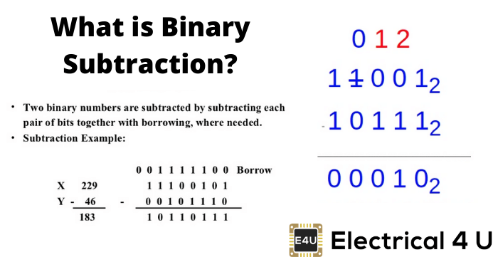 什么是二进制减法