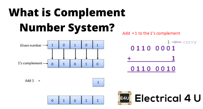 什么是补充号码系统