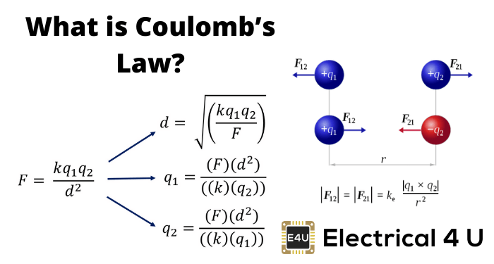 什么是库仑定律