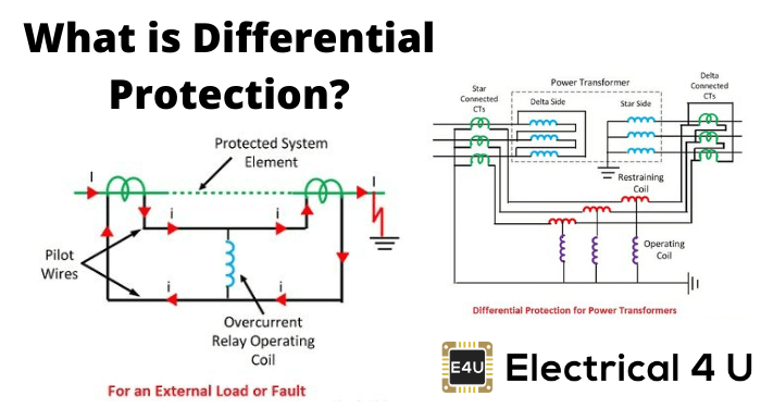 什么是差动保护