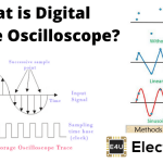 数字存储示波器