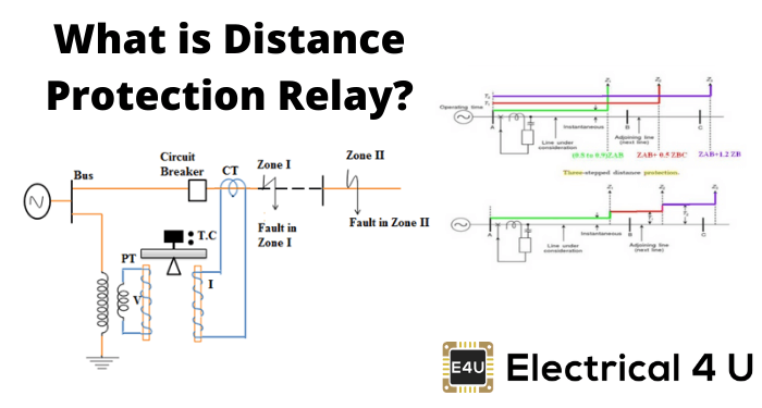什么是距离保护继电器