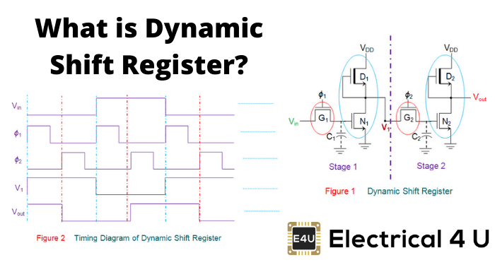 什么是动态移位寄存器