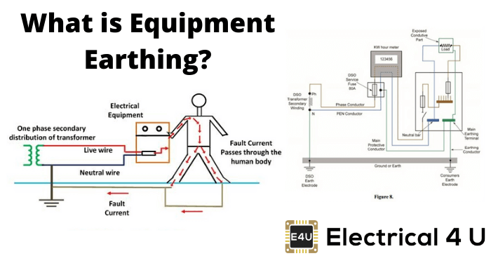什么是设备接地