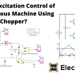 使用斩波器的同步机的激励控制