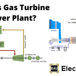 燃气轮机发电厂