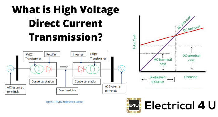 什么是高压直流传输