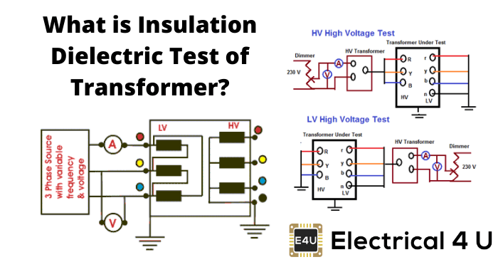 什么是变压器绝缘绝缘试验