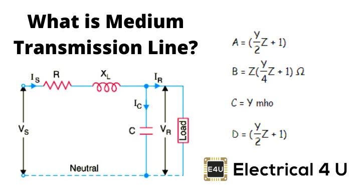 什么是媒介传输线