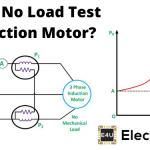感应电动机空载试验