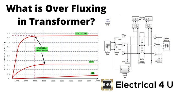 什么是变压器过熔