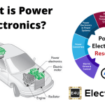 电力电子的概念