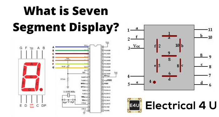 什么是七个段显示