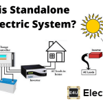 什么是独立太阳能电力系统?