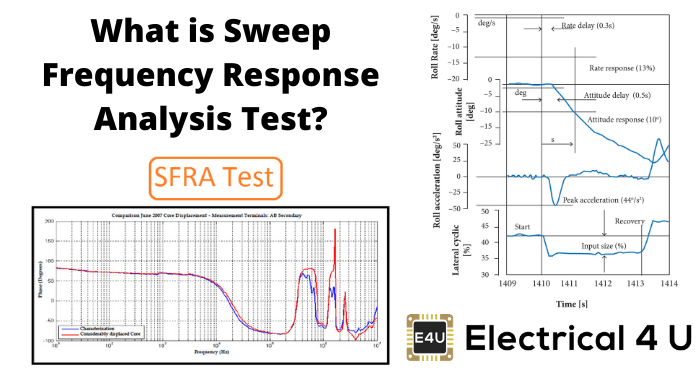 什么是扫频响应分析测试